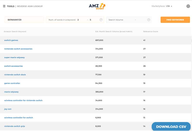 Amazon Keyword Tool: KWR Tips Using AMZScout